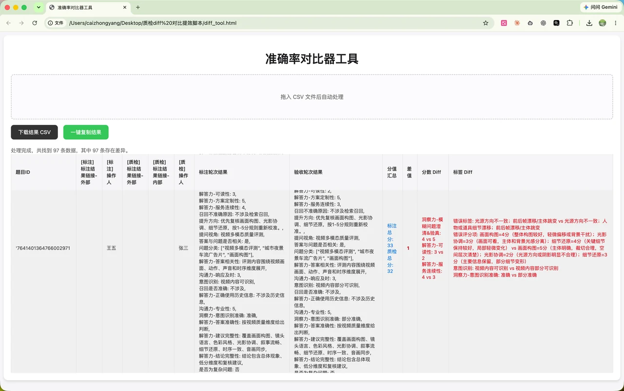 本地工具沉淀：标注质检 diff 差异
